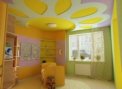 Красивый потолок в детской комнате